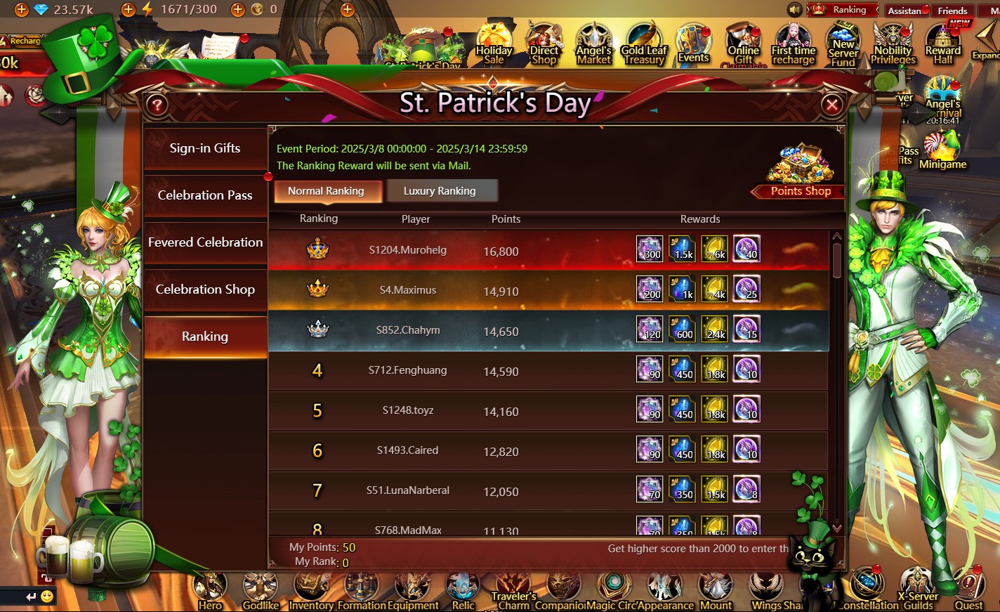 Ranking